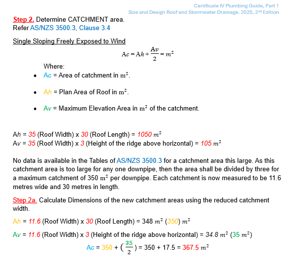 How to calculate the catchment